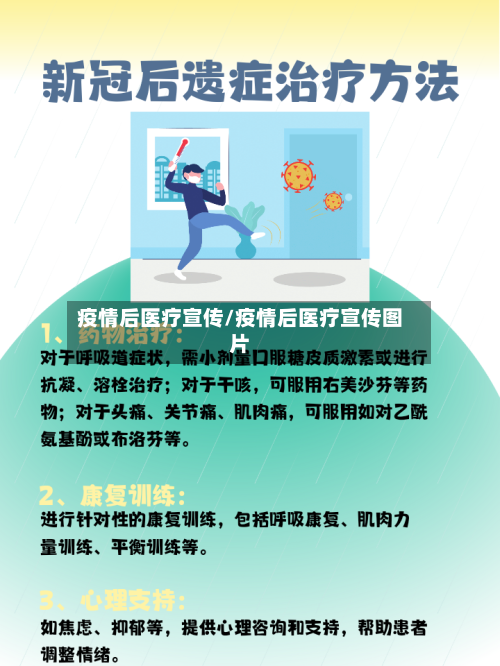 疫情后医疗宣传/疫情后医疗宣传图片-第2张图片
