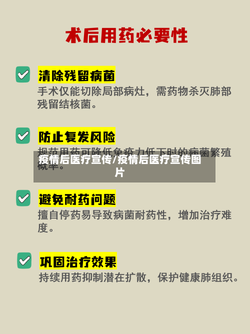 疫情后医疗宣传/疫情后医疗宣传图片-第3张图片