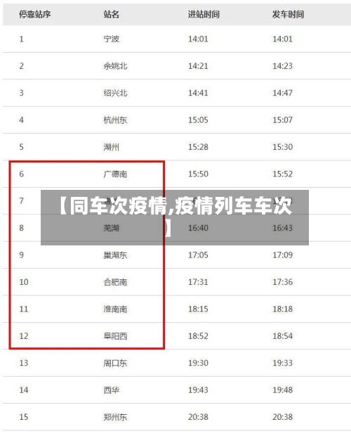 【同车次疫情,疫情列车车次】