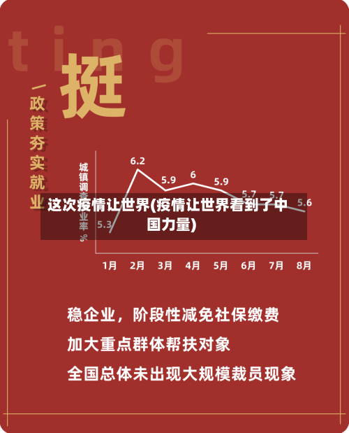 这次疫情让世界(疫情让世界看到了中国力量)-第2张图片