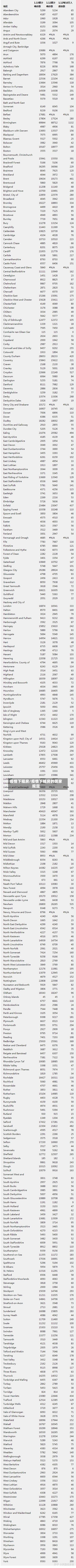 疫情下租房/疫情下租房的国家规定