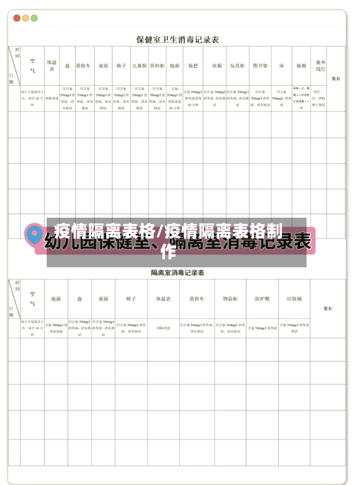 疫情隔离表格/疫情隔离表格制作-第3张图片