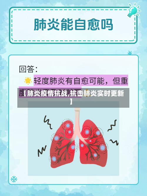 【肺炎疫情抗战,抗击肺炎实时更新】