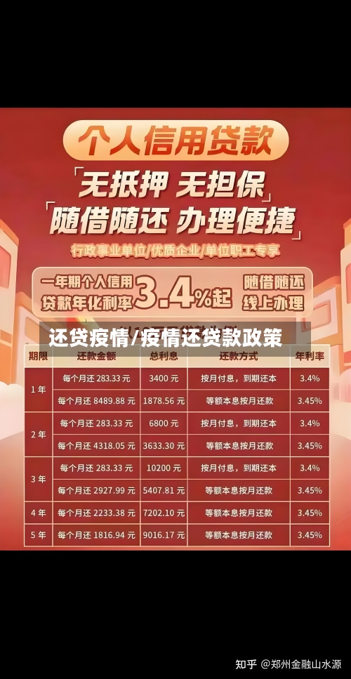还贷疫情/疫情还贷款政策-第2张图片