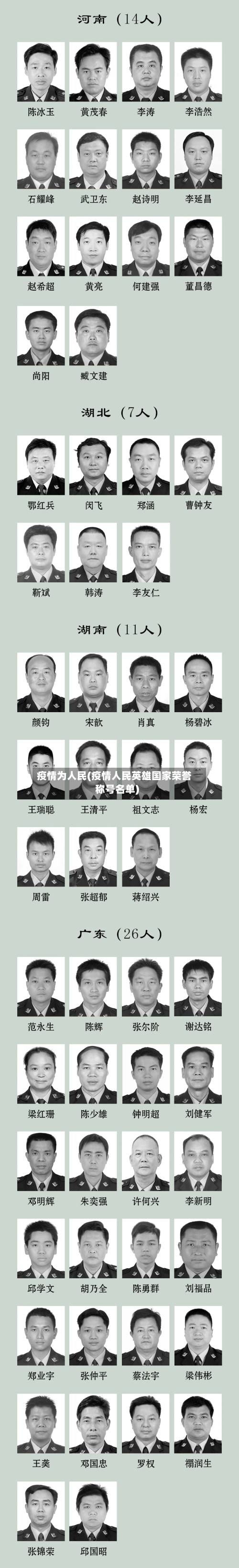 疫情为人民(疫情人民英雄国家荣誉称号名单)-第2张图片