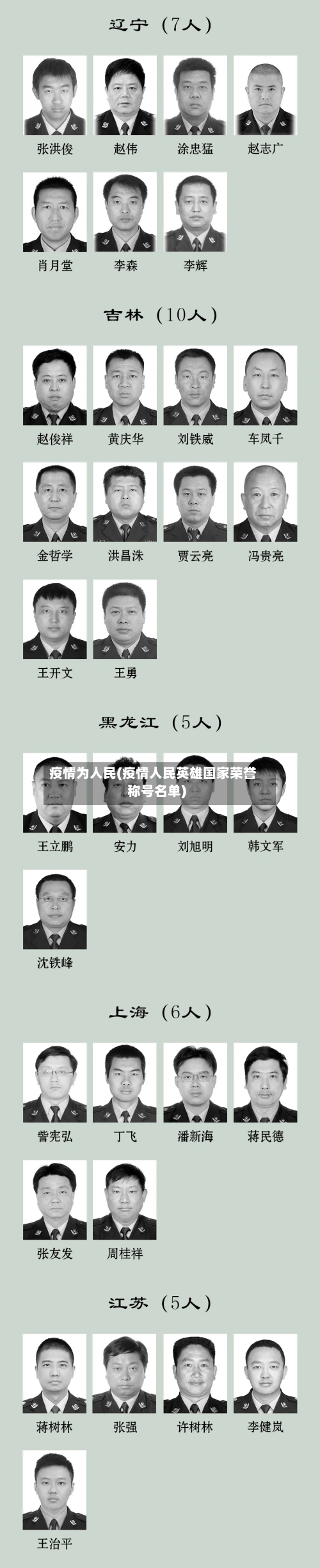 疫情为人民(疫情人民英雄国家荣誉称号名单)