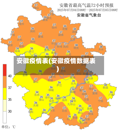 安徽疫情表(安徽疫情数据表)