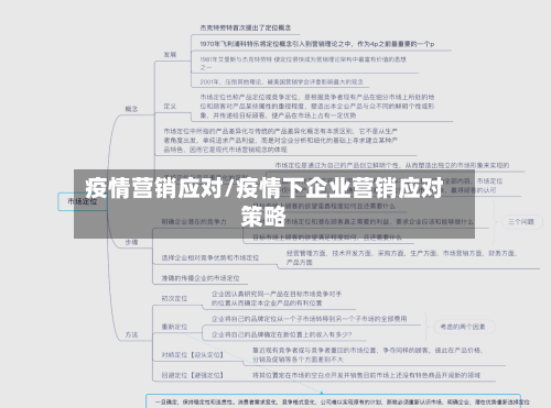 疫情营销应对/疫情下企业营销应对策略-第2张图片