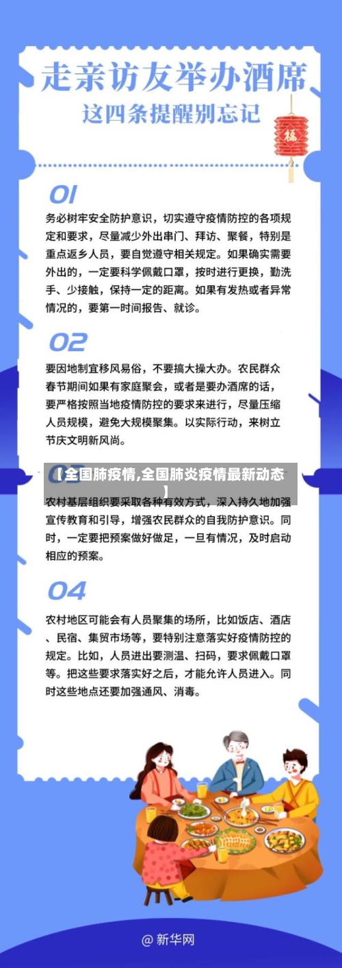 【全国肺疫情,全国肺炎疫情最新动态】