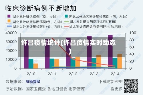 许昌疫情统计(许昌疫情实时动态)-第3张图片