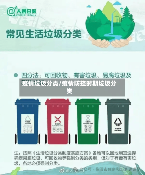 疫情垃圾分类/疫情防控时期垃圾分类-第2张图片