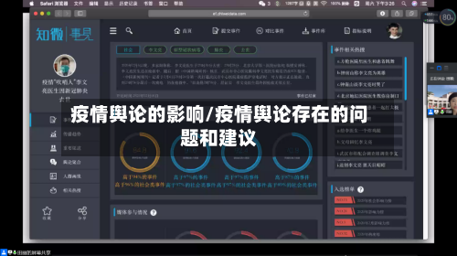疫情舆论的影响/疫情舆论存在的问题和建议