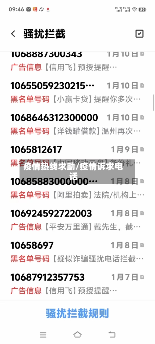 疫情热线求助/疫情诉求电话-第3张图片
