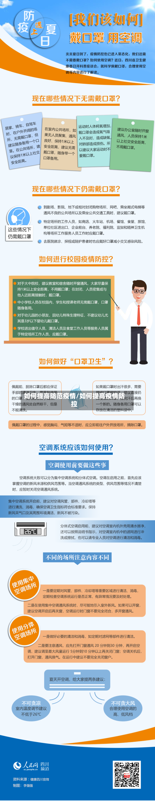 如何提高防范疫情/如何提高疫情防控-第3张图片