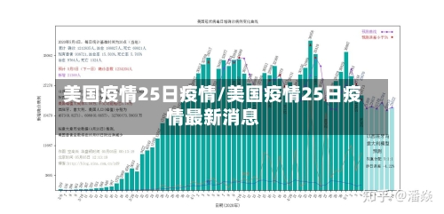 美国疫情25日疫情/美国疫情25日疫情最新消息