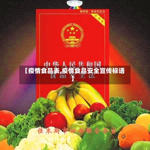 【疫情食品表,疫情食品安全宣传标语】