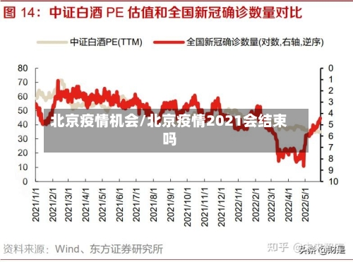 北京疫情机会/北京疫情2021会结束吗-第3张图片