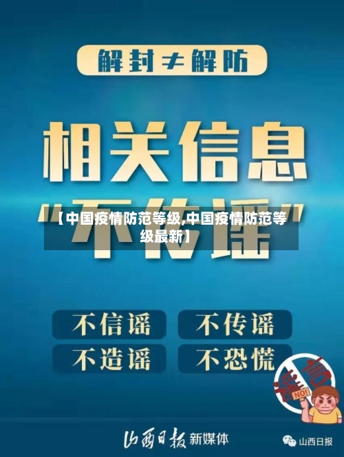 【中国疫情防范等级,中国疫情防范等级最新】-第2张图片