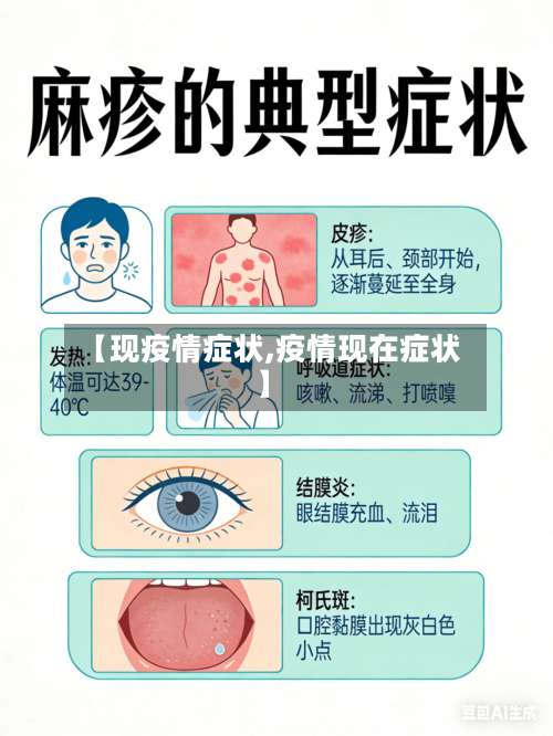 【现疫情症状,疫情现在症状】
