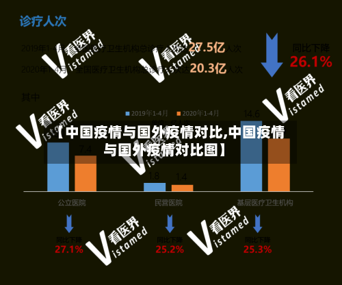 【中国疫情与国外疫情对比,中国疫情与国外疫情对比图】-第3张图片
